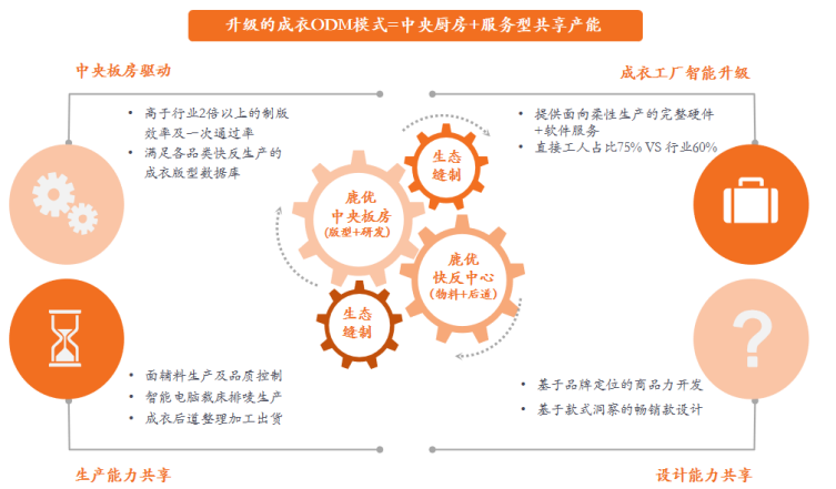 银河8366cc(中国)有限公司官网