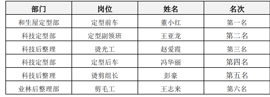 银河8366cc(中国)有限公司官网