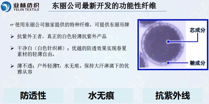 银河8366cc(中国)有限公司官网